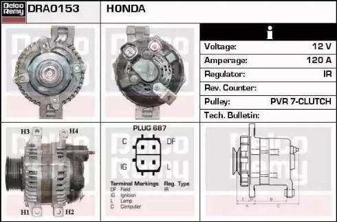 Remy DRA0153 - Alternator www.molydon.hr