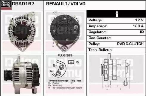 Remy DRA0167 - Alternator www.molydon.hr