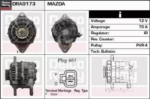 Remy DRA0173 - Alternator www.molydon.hr