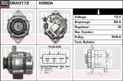 Remy DRA0172 - Alternator www.molydon.hr