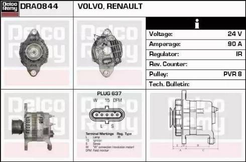 Remy DRA0844 - Alternator www.molydon.hr