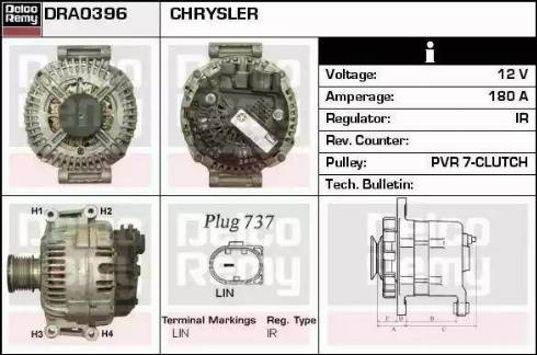 Remy DRA0396 - Alternator www.molydon.hr