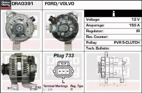 Remy DRA0391 - Alternator www.molydon.hr