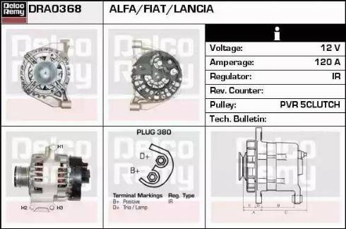 Remy DRA0368 - Alternator www.molydon.hr