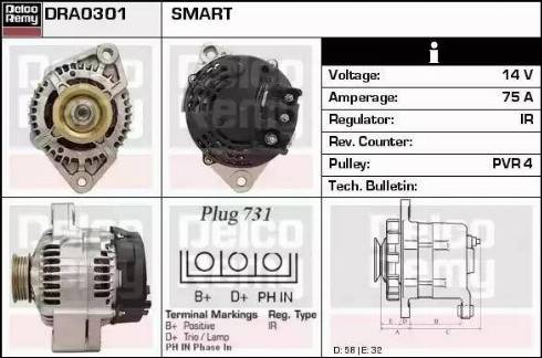 Remy DRA0301 - Alternator www.molydon.hr