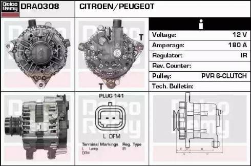 Remy DRA0308 - Alternator www.molydon.hr