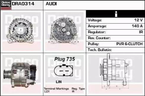 Remy DRA0314 - Alternator www.molydon.hr