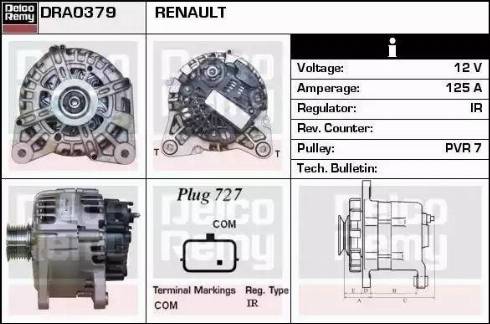 Remy DRA0379 - Alternator www.molydon.hr