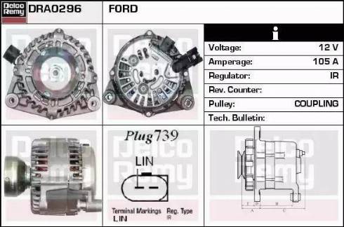 Remy DRA0296 - Alternator www.molydon.hr