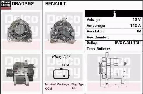 Remy DRA0292 - Alternator www.molydon.hr