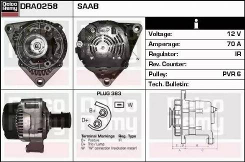 Remy DRA0258 - Alternator www.molydon.hr