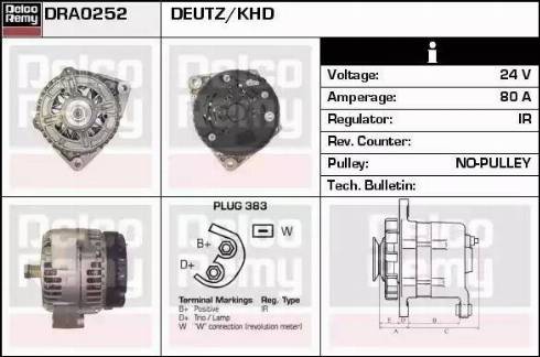 Remy DRA0252 - Alternator www.molydon.hr