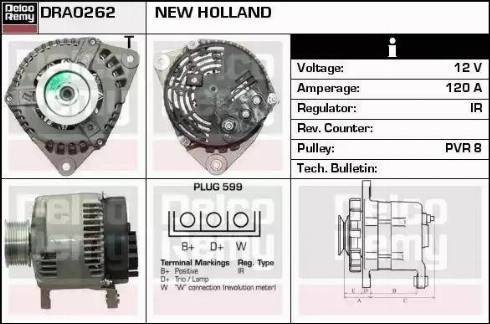 Remy DRA0262 - Alternator www.molydon.hr