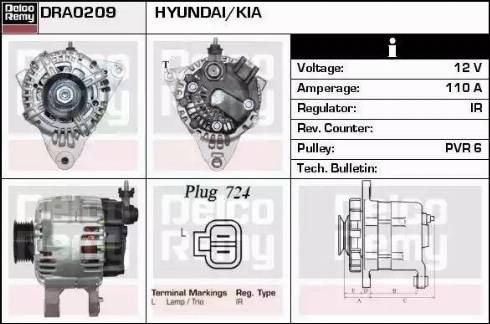 Remy DRA0209 - Alternator www.molydon.hr