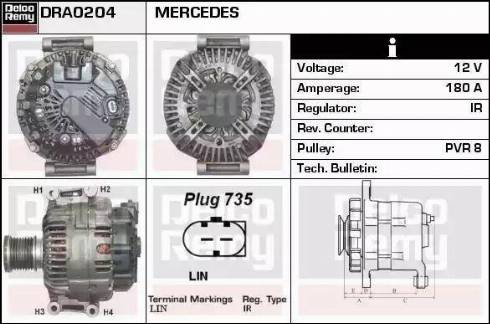 Remy DRA0204 - Alternator www.molydon.hr