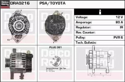 Remy DRA0216 - Alternator www.molydon.hr