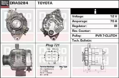 Remy DRA0284 - Alternator www.molydon.hr