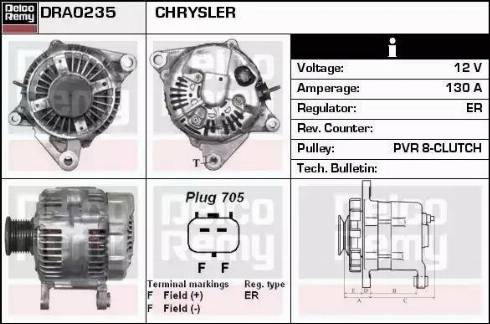 Remy DRA0235 - Alternator www.molydon.hr