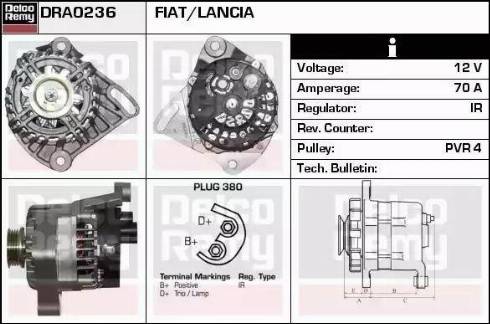 Remy DRA0236 - Alternator www.molydon.hr