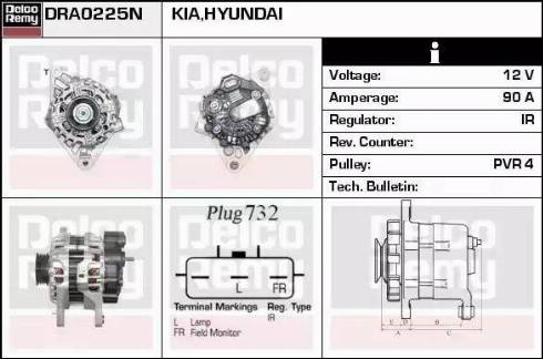 Remy DRA0225N - Alternator www.molydon.hr