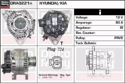 Remy DRA0221N - Alternator www.molydon.hr