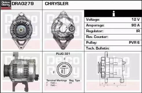 Remy DRA0279 - Alternator www.molydon.hr