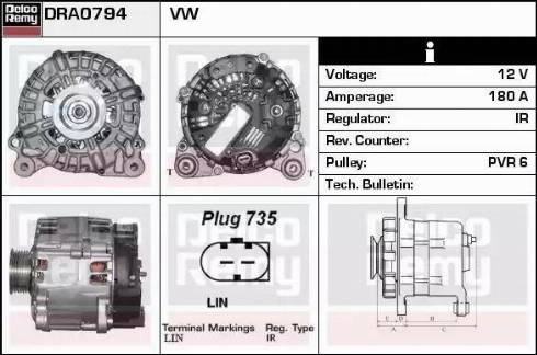 Remy DRA0794 - Alternator www.molydon.hr