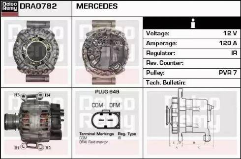 Remy DRA0782 - Alternator www.molydon.hr