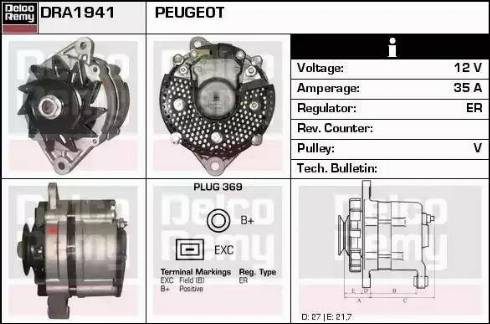 Remy DRA1941 - Alternator www.molydon.hr