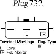 Remy DRA1551 - Alternator www.molydon.hr