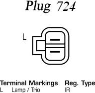 Remy RAA11332 - Alternator www.molydon.hr