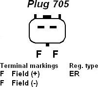 Remy RAA11269 - Alternator www.molydon.hr