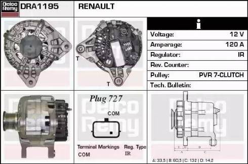 Remy DRA1195 - Alternator www.molydon.hr