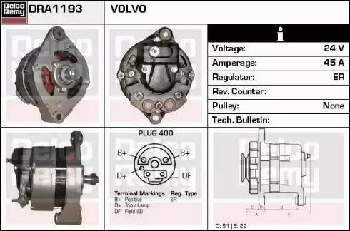 Remy DRA1193 - Alternator www.molydon.hr