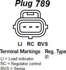 Remy RAA12288 - Alternator www.molydon.hr