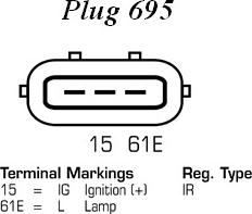 Remy DRA1386 - Alternator www.molydon.hr