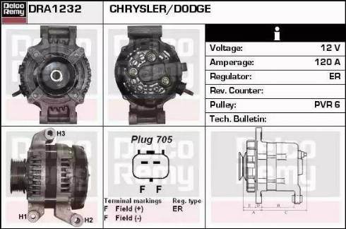 Remy DRA1232 - Alternator www.molydon.hr