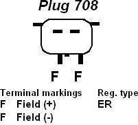 Remy RAA11268 - Alternator www.molydon.hr