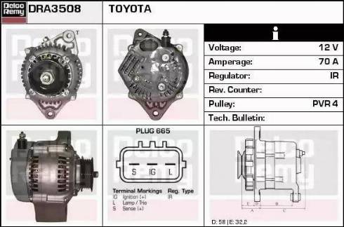 Remy DRA3508 - Alternator www.molydon.hr