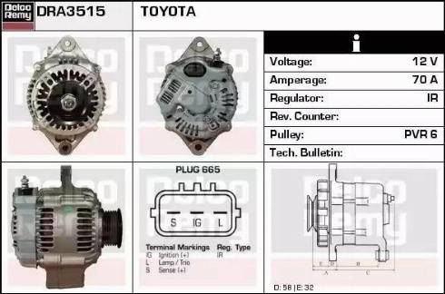 Remy DRA3515 - Alternator www.molydon.hr