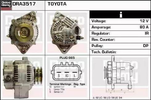 Remy DRA3517 - Alternator www.molydon.hr