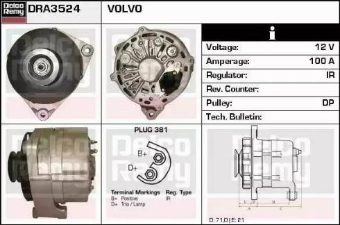 Remy DRA3524 - Alternator www.molydon.hr