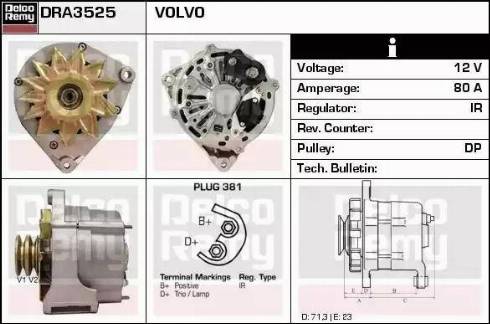 Remy DRA3525 - Alternator www.molydon.hr