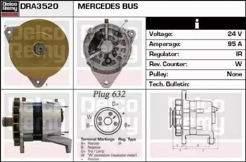 Remy DRA3520 - Alternator www.molydon.hr