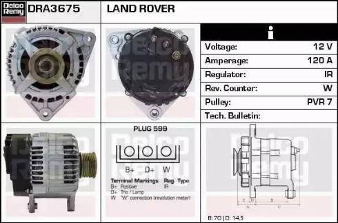 Remy DRA3675 - Alternator www.molydon.hr