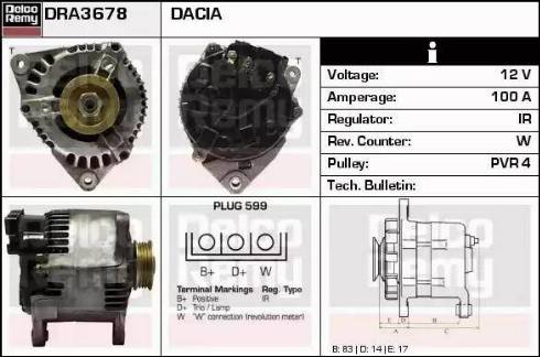 Remy DRA3678 - Alternator www.molydon.hr