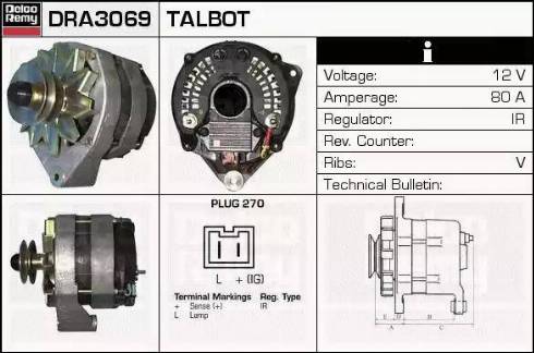 Remy DRA3069 - Alternator www.molydon.hr