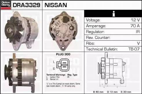 Remy DRA3329 - Alternator www.molydon.hr