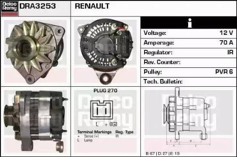 Remy DRA3253 - Alternator www.molydon.hr