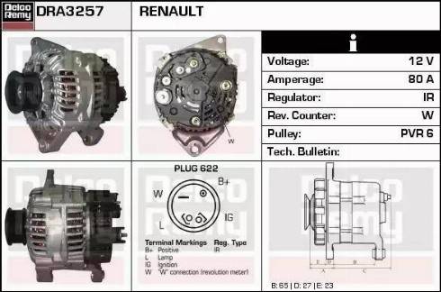 Remy DRA3257 - Alternator www.molydon.hr